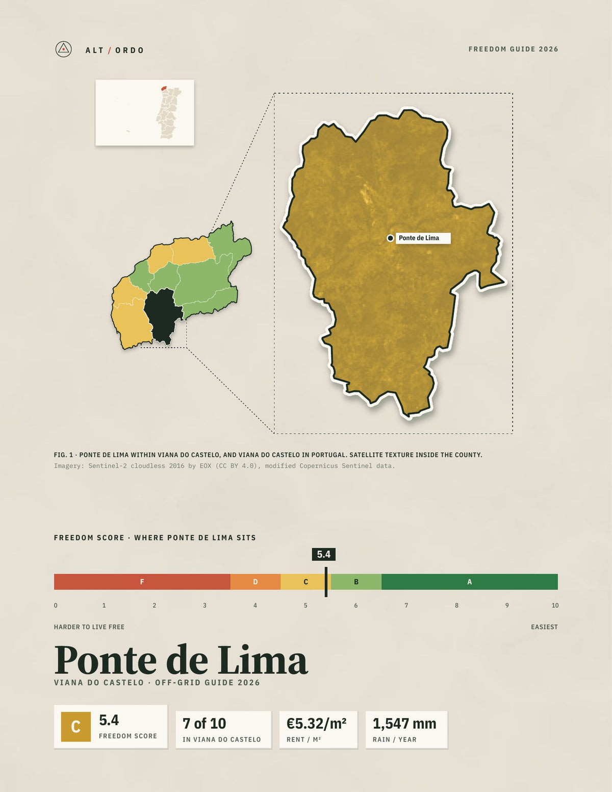 Ponte de Lima, Portugal Off-Grid Guide 2026