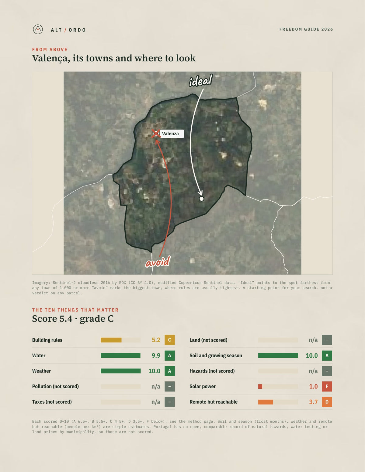 Valença, Portugal Off-Grid Guide 2026 from above