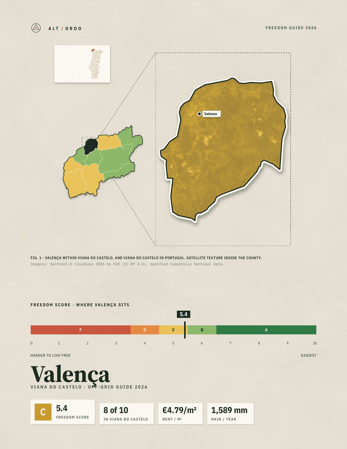Valença, Portugal Off-Grid Guide 2026