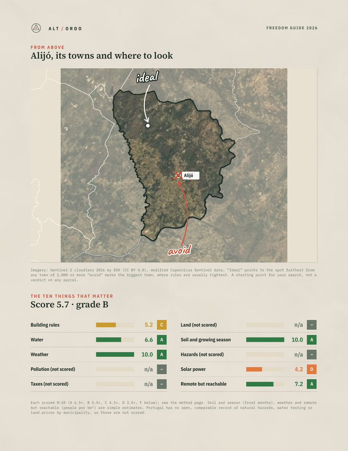 Alijó, Portugal Off-Grid Guide 2026 from above