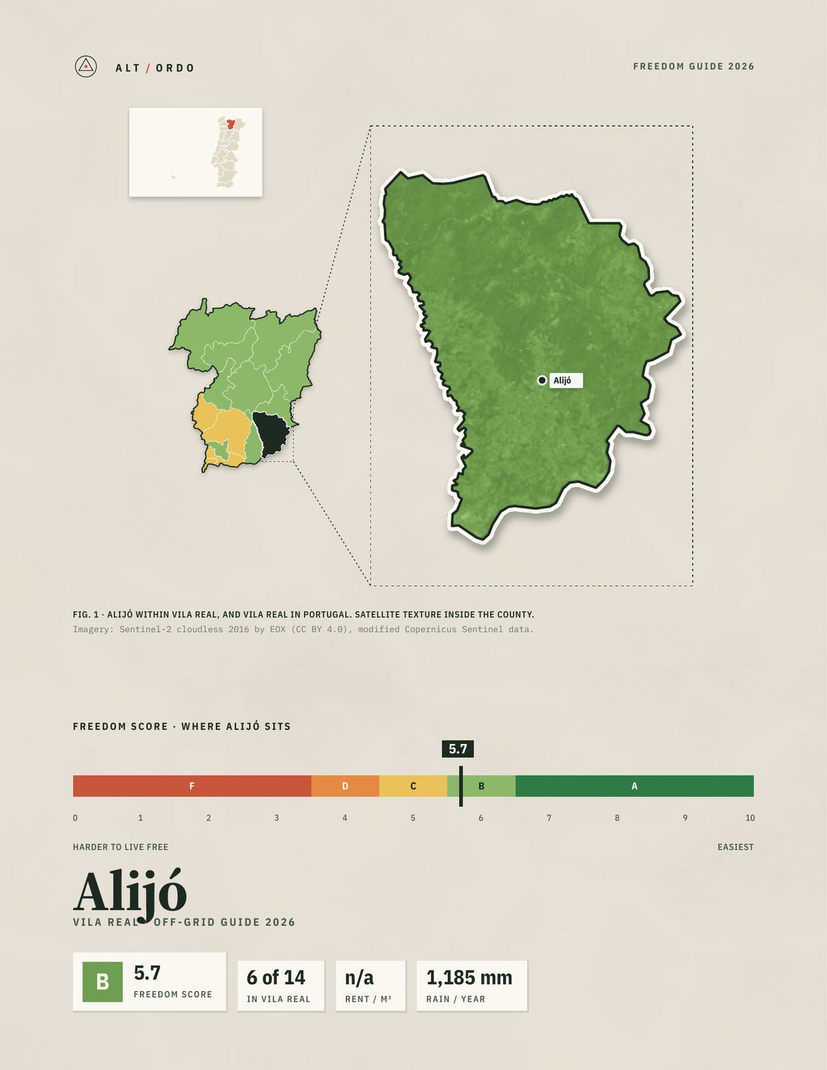 Alijó, Portugal Off-Grid Guide 2026