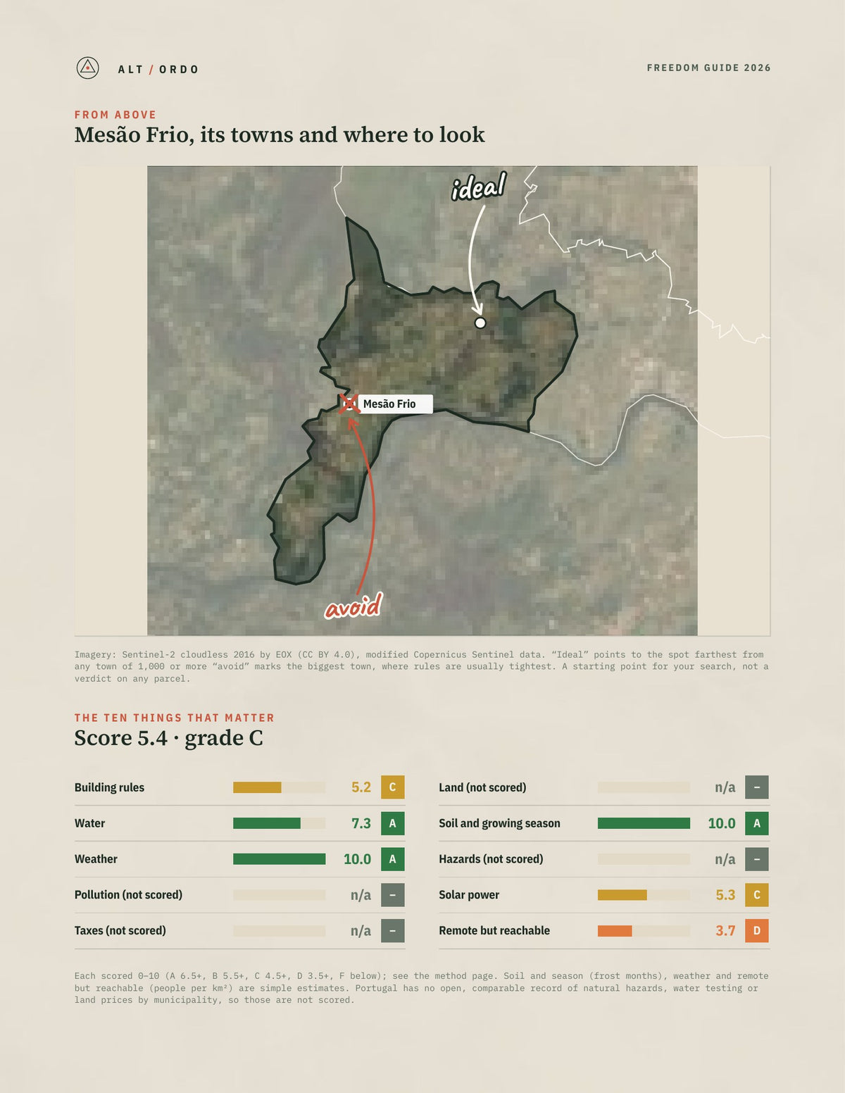 Mesão Frio, Portugal Off-Grid Guide 2026 from above
