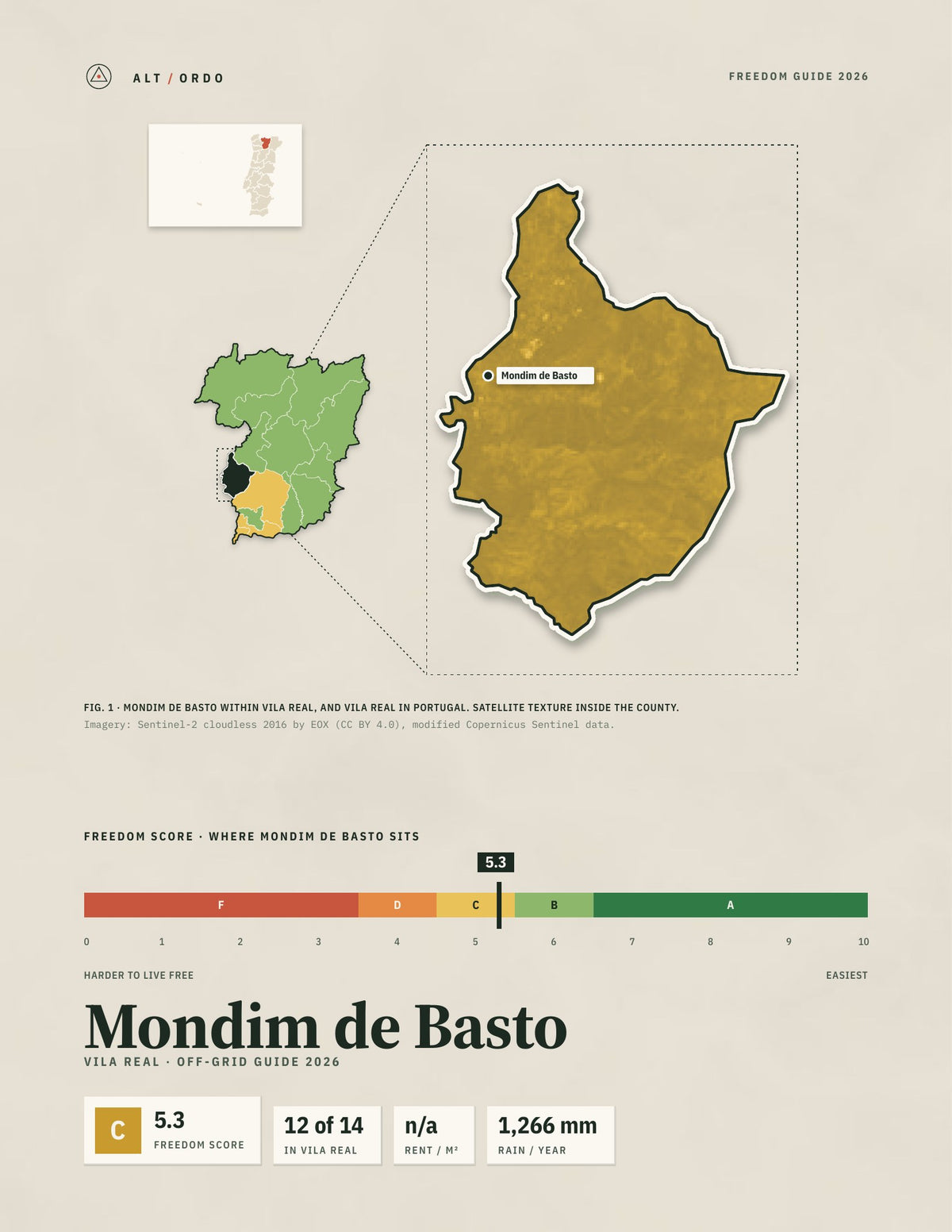 Mondim de Basto, Portugal Off-Grid Guide 2026