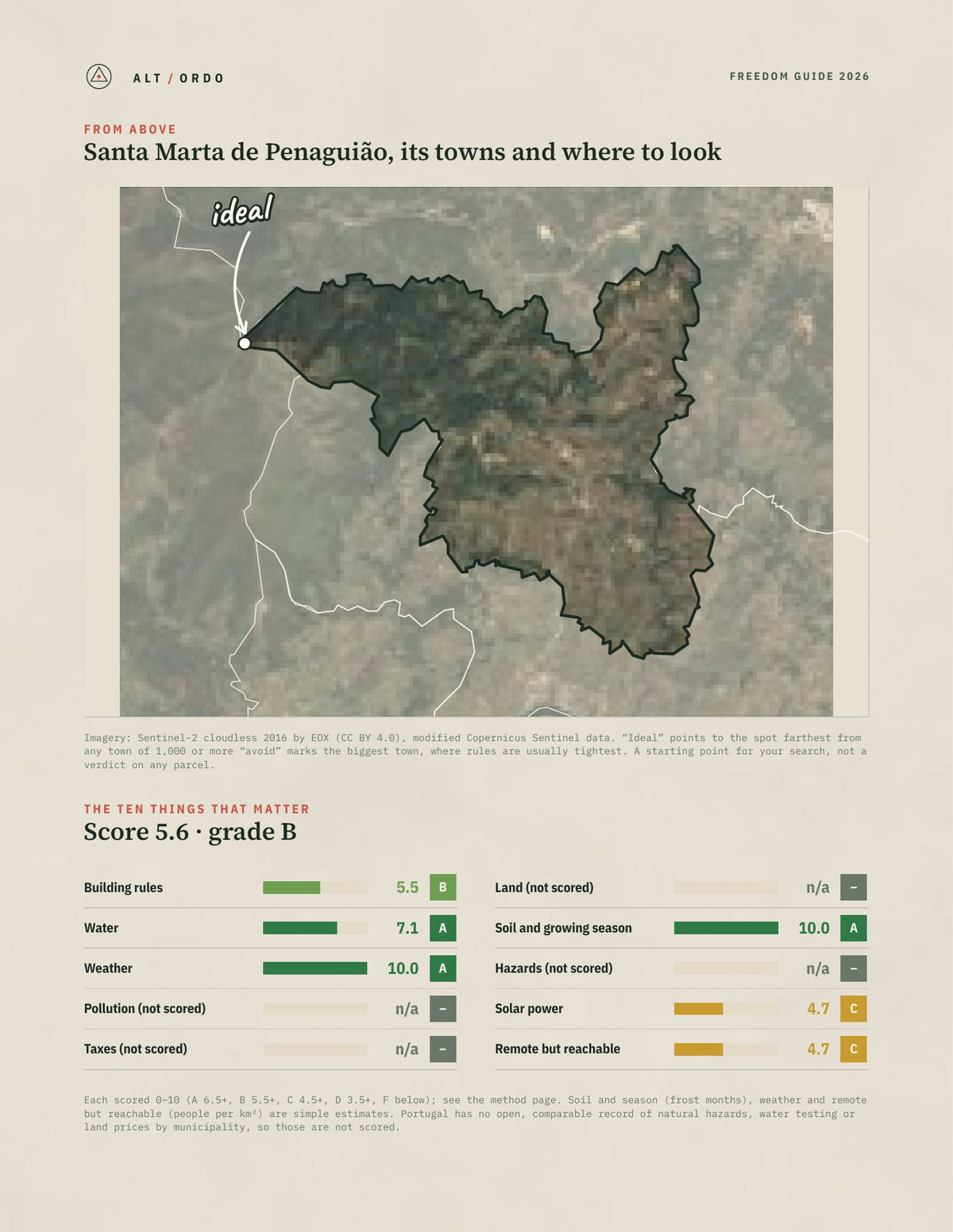 Santa Marta de Penaguião, Portugal Off-Grid Guide 2026 from above