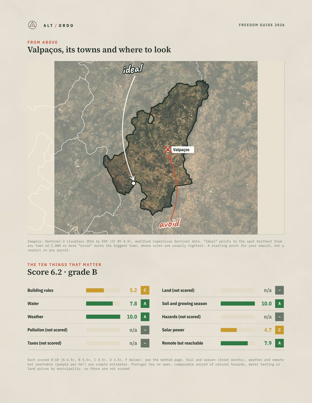 Valpaços, Portugal Off-Grid Guide 2026 from above