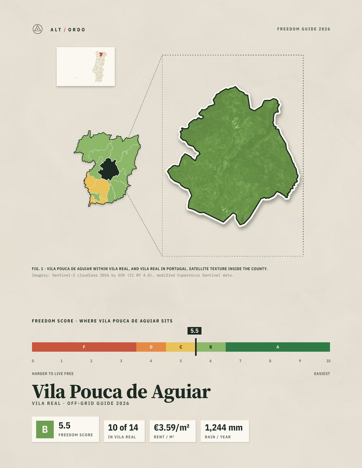 Vila Pouca de Aguiar, Portugal Off-Grid Guide 2026