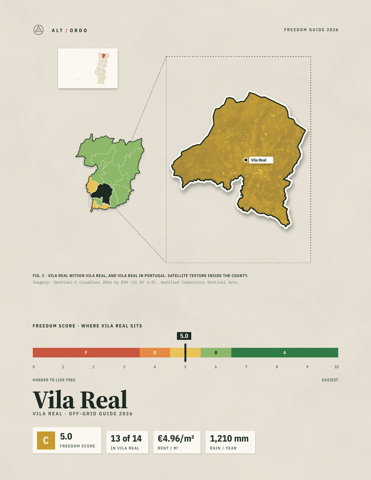 Vila Real, Portugal Off-Grid Guide 2026
