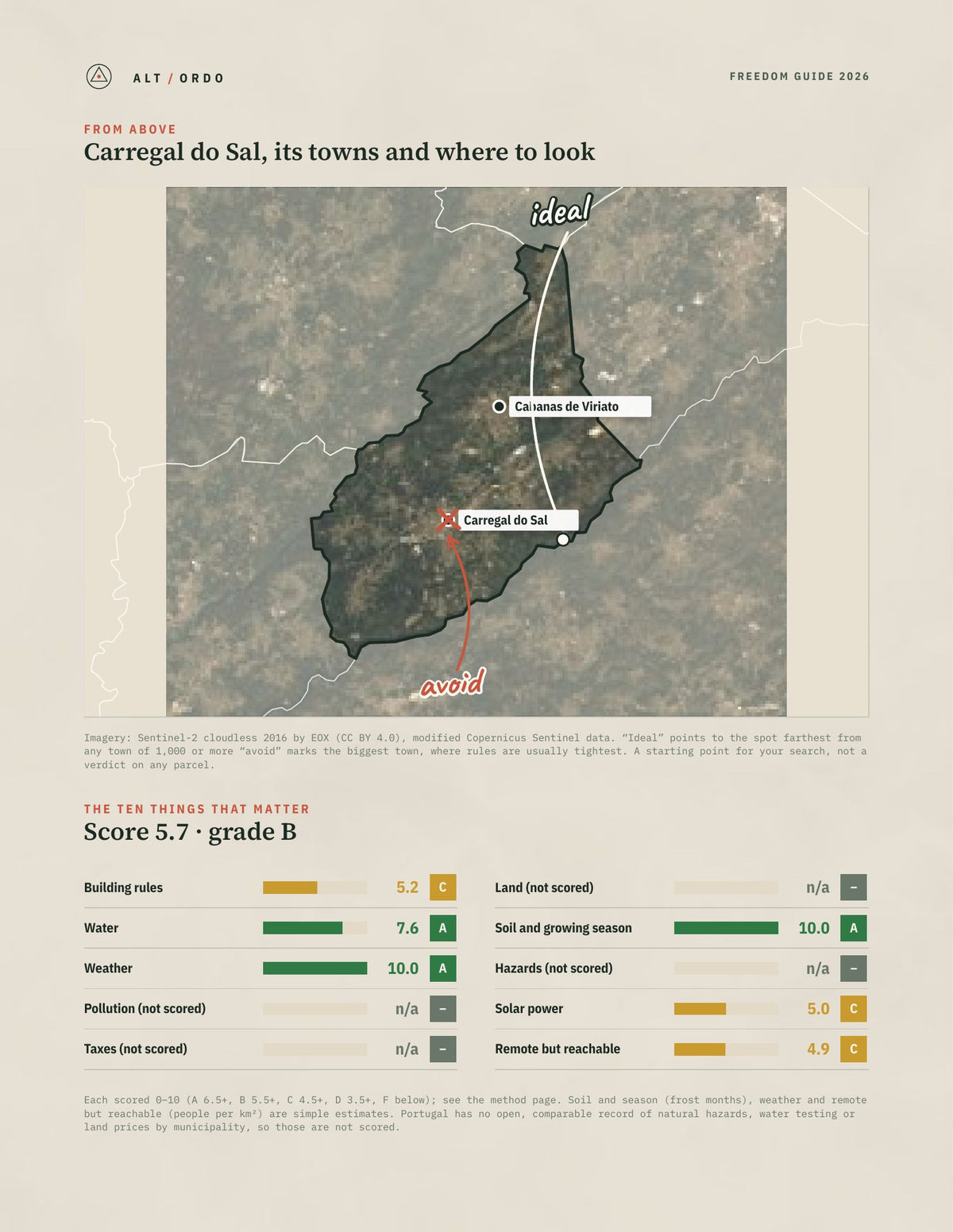 Carregal do Sal, Portugal Off-Grid Guide 2026 from above