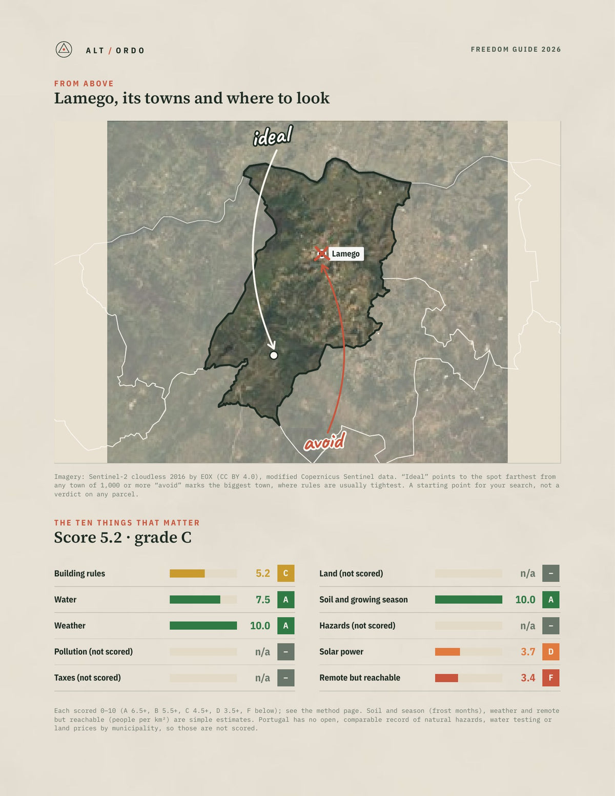 Lamego, Portugal Off-Grid Guide 2026 from above