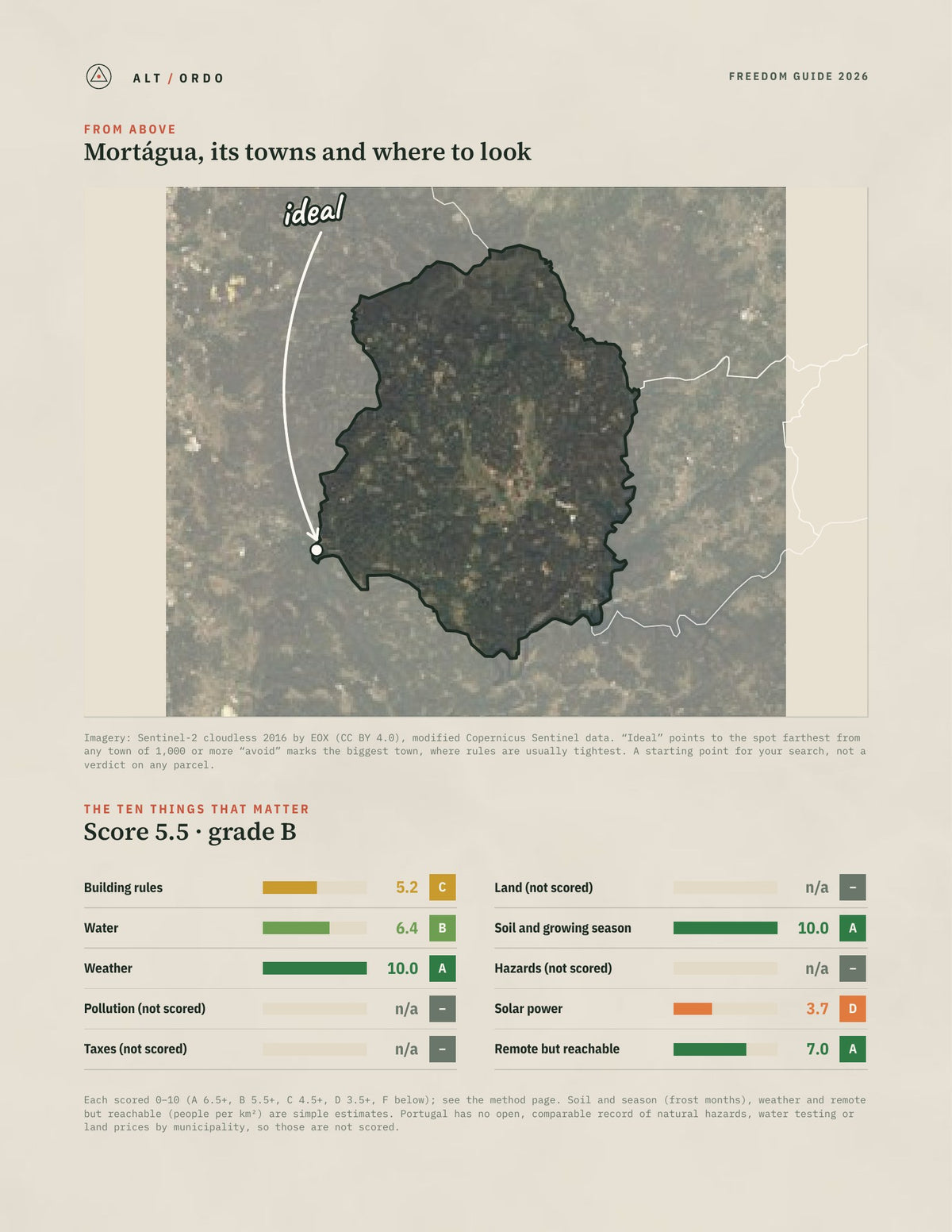 Mortágua, Portugal Off-Grid Guide 2026 from above