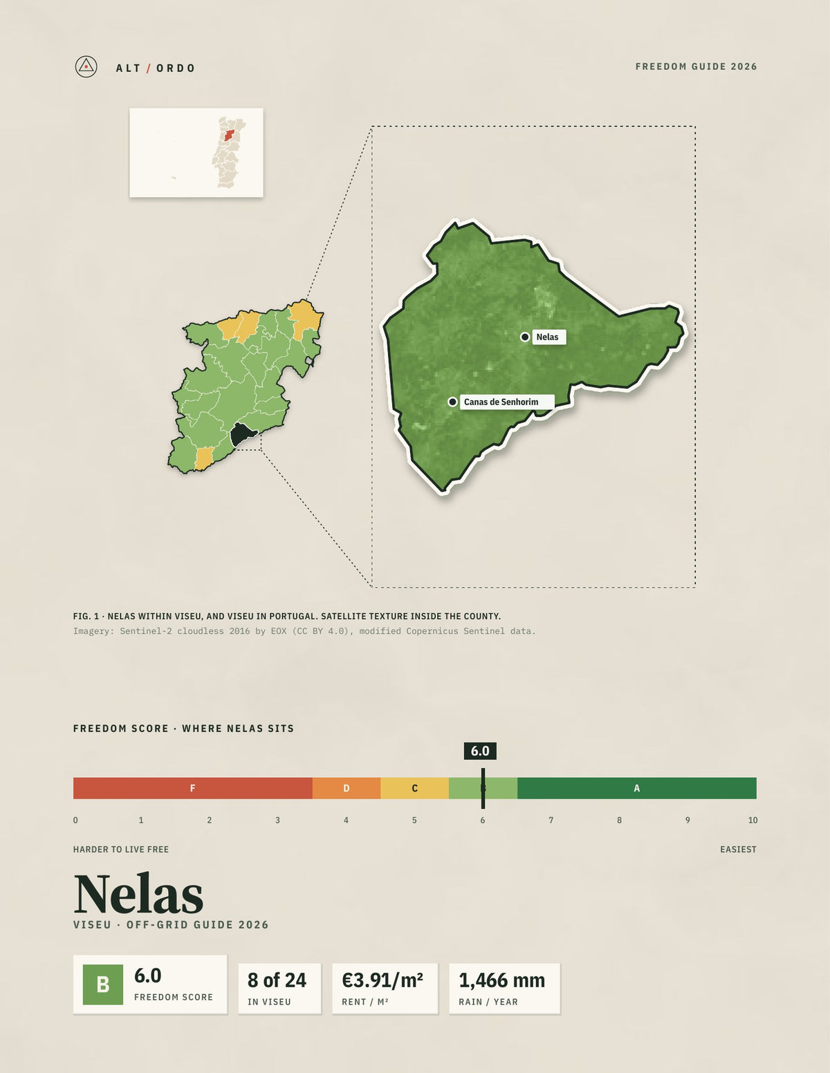 Nelas, Portugal Off-Grid Guide 2026