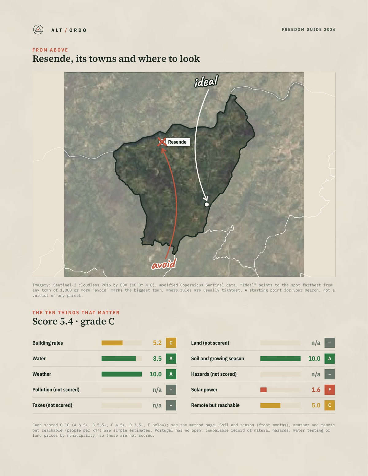 Resende, Portugal Off-Grid Guide 2026 from above