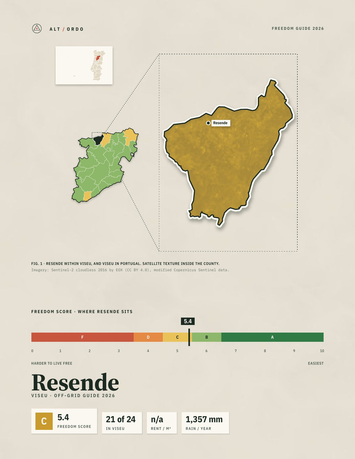 Resende, Portugal Off-Grid Guide 2026
