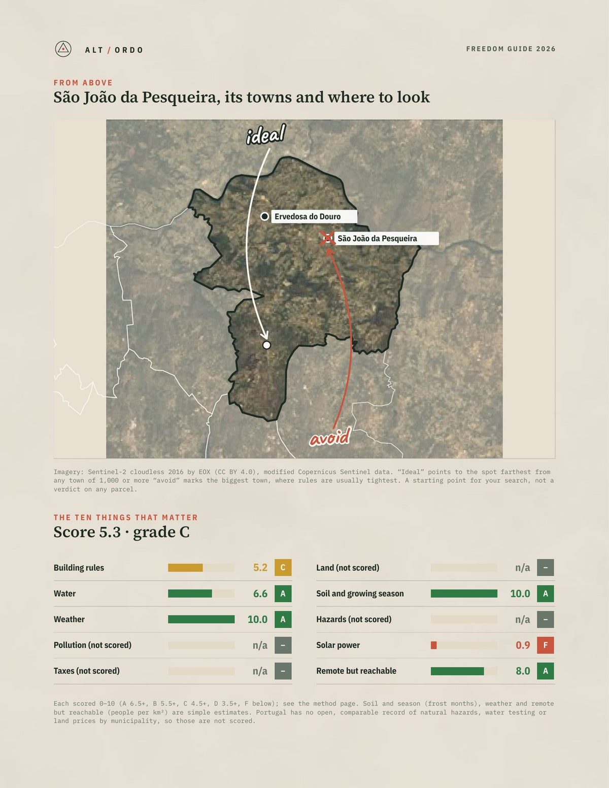 São João da Pesqueira, Portugal Off-Grid Guide 2026 from above