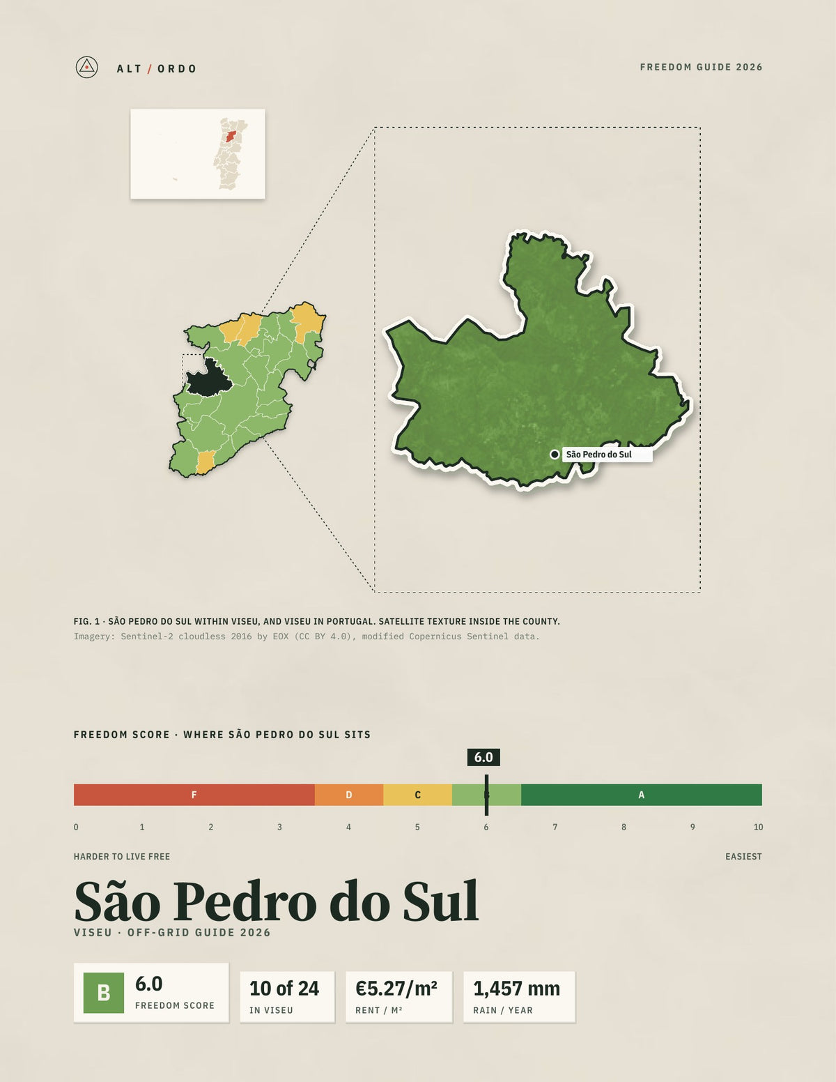 São Pedro do Sul, Portugal Off-Grid Guide 2026