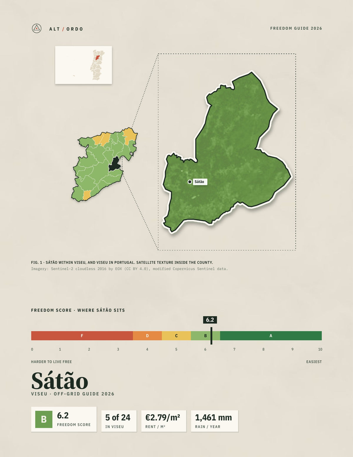 Sátão, Portugal Off-Grid Guide 2026