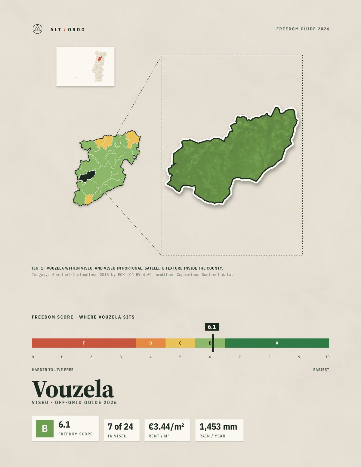 Vouzela, Portugal Off-Grid Guide 2026