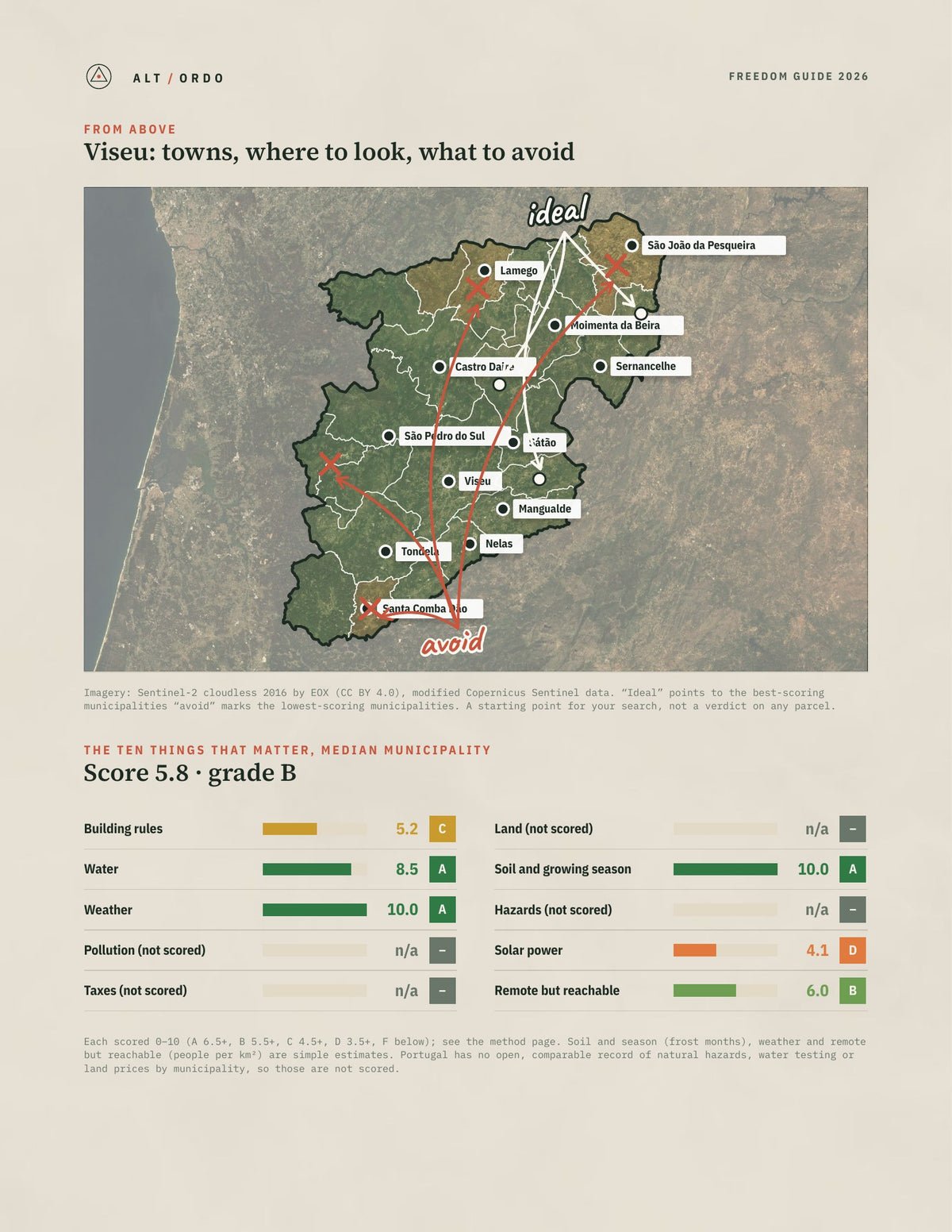 Viseu District, Portugal Off-Grid Guide 2026: All 24 Municipalities from above