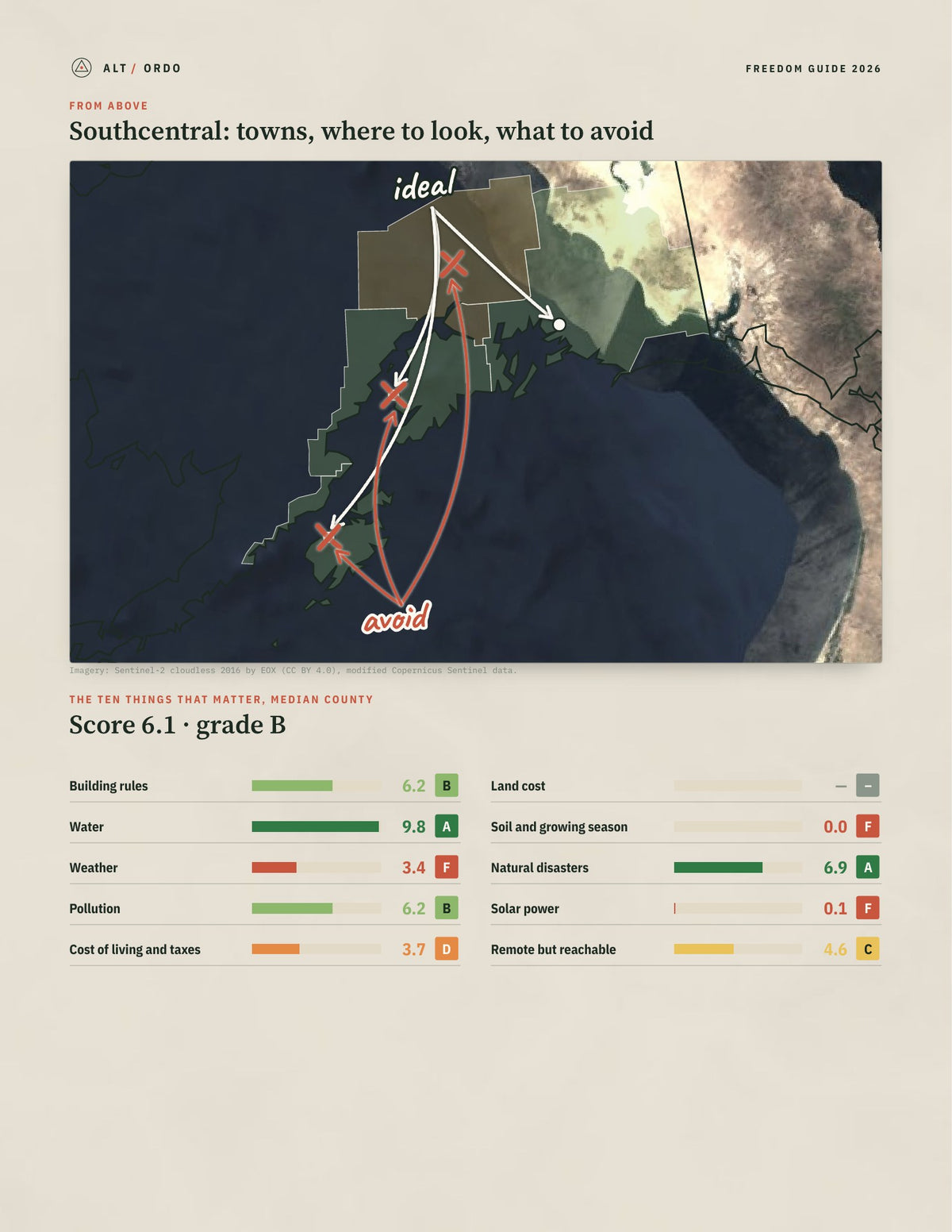 Southcentral, Alaska Off-Grid Guide 2026: 6 Counties Rated from above