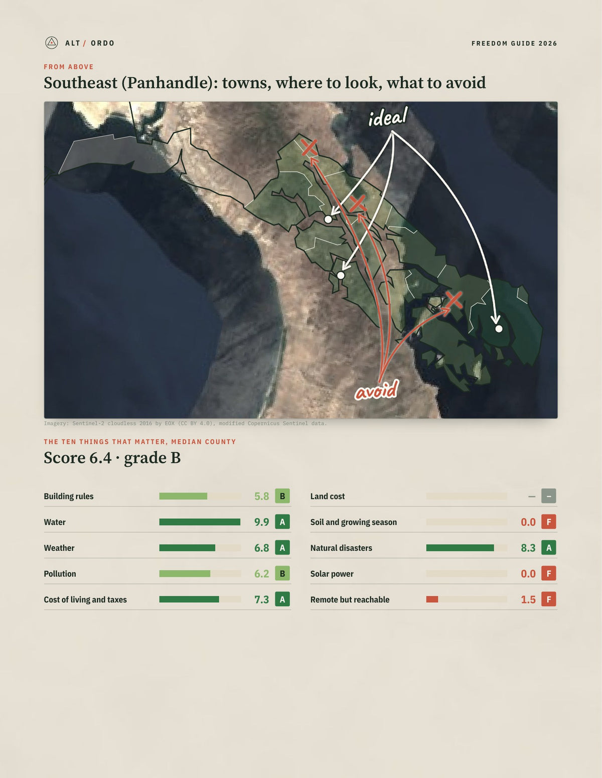 Southeast (Panhandle), Alaska Off-Grid Guide 2026: 10 Counties Rated from above