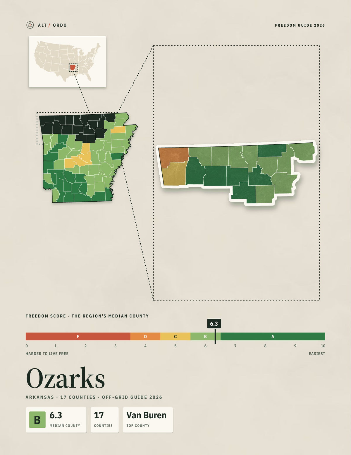 Ozarks, Arkansas Off-Grid Guide 2026: 17 Counties Rated