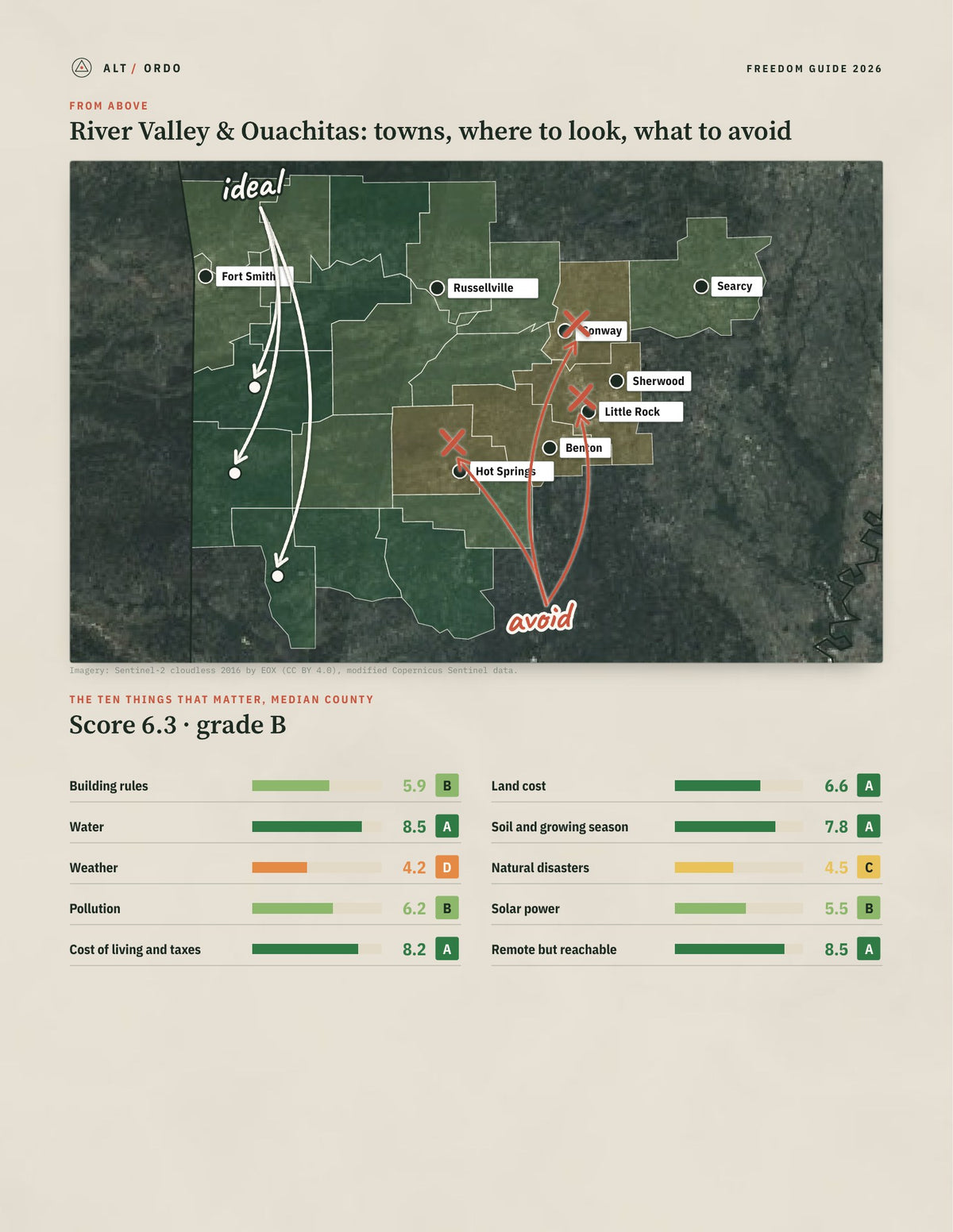 River Valley & Ouachitas, Arkansas Off-Grid Guide 2026: 21 Counties Rated from above