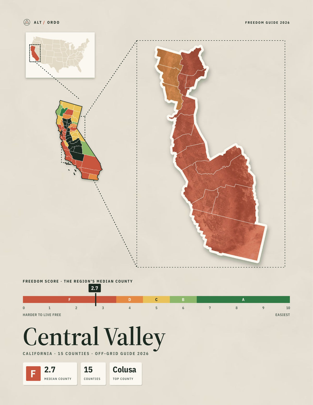 Central Valley, California Off-Grid Guide 2026: 15 Counties Rated