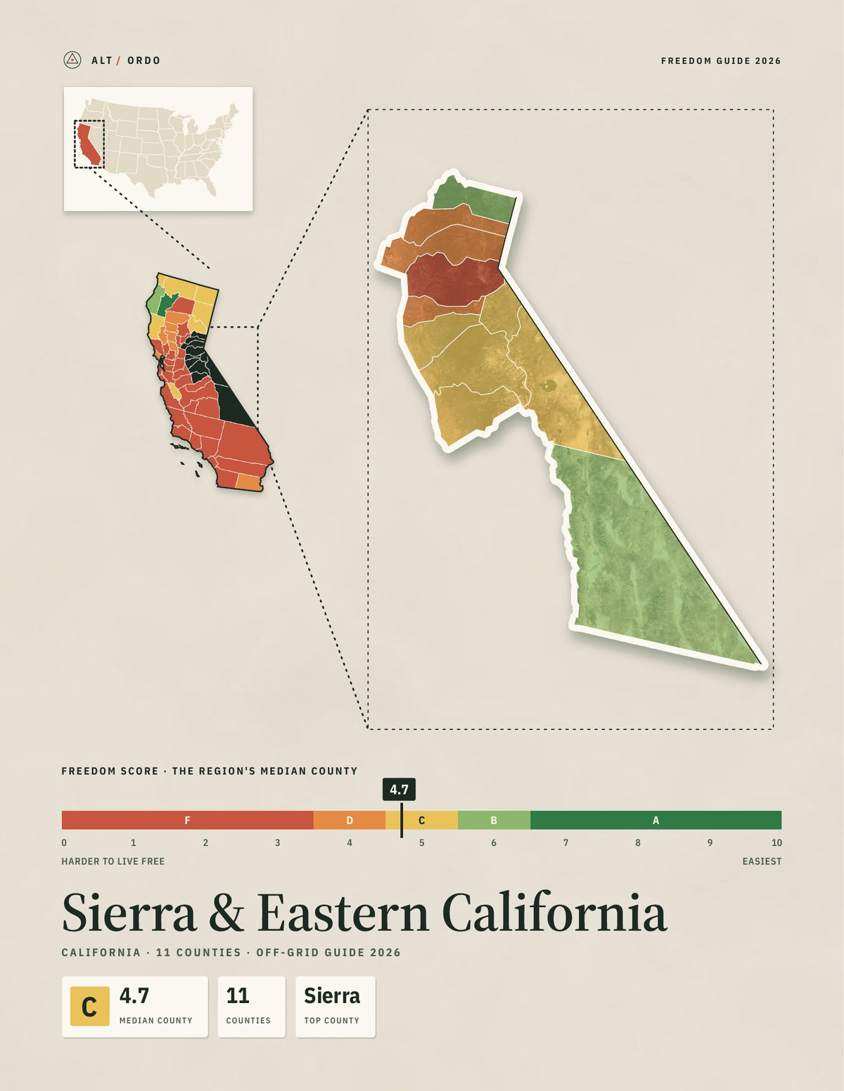 Sierra & Eastern California, California Off-Grid Guide 2026: 11 Counties Rated