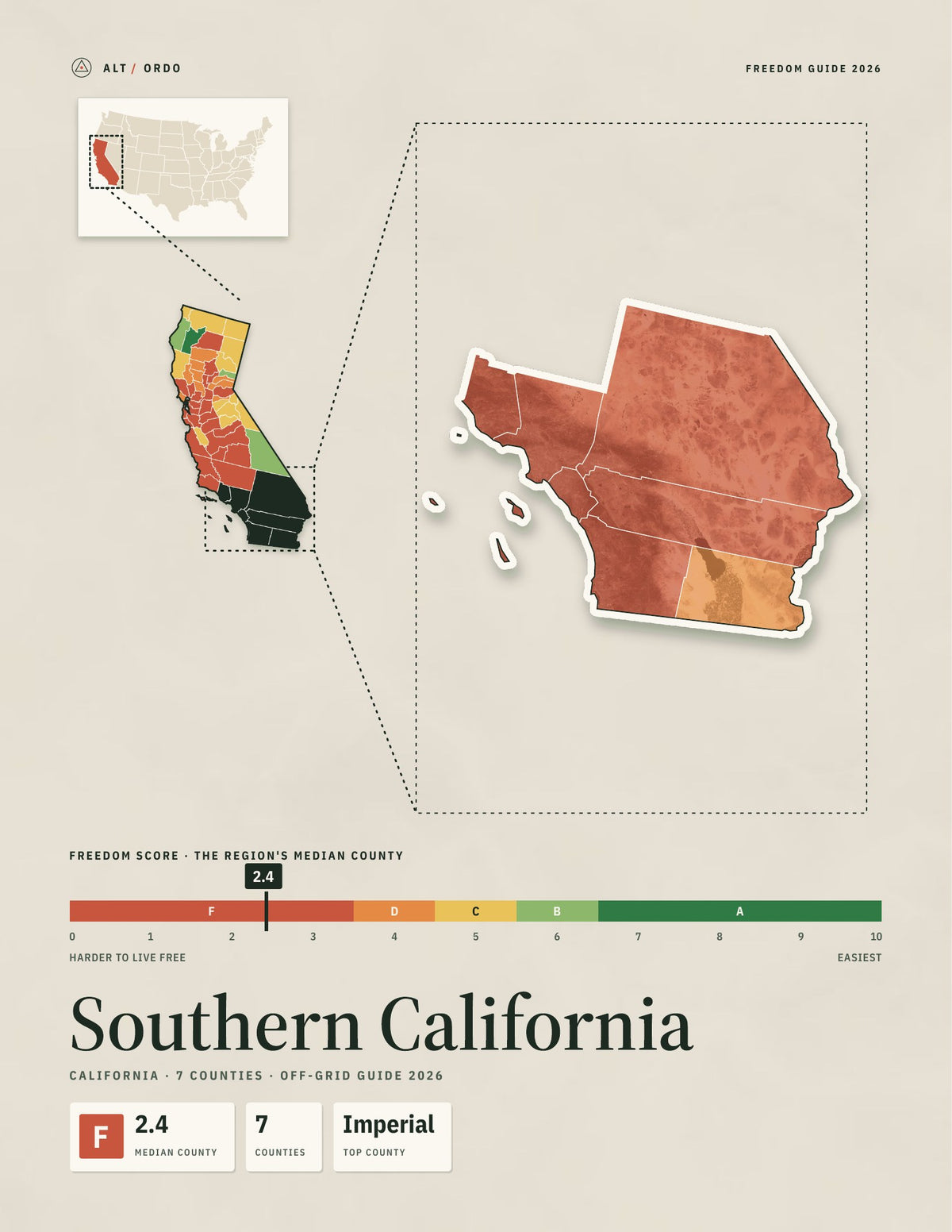 Southern California, California Off-Grid Guide 2026: 7 Counties Rated