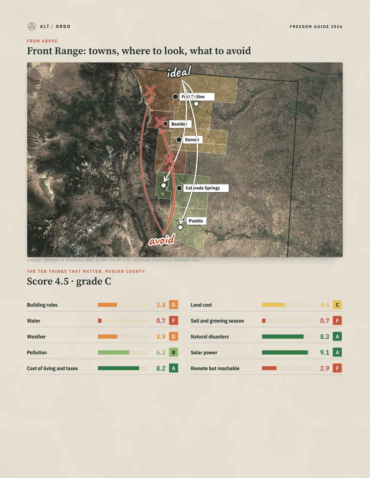 Front Range, Colorado Off-Grid Guide 2026: 12 Counties Rated from above