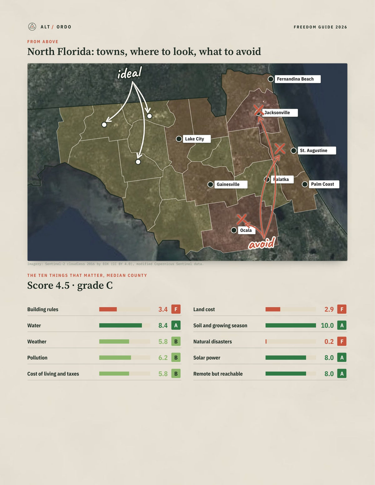 North Florida, Florida Off-Grid Guide 2026: 21 Counties Rated from above