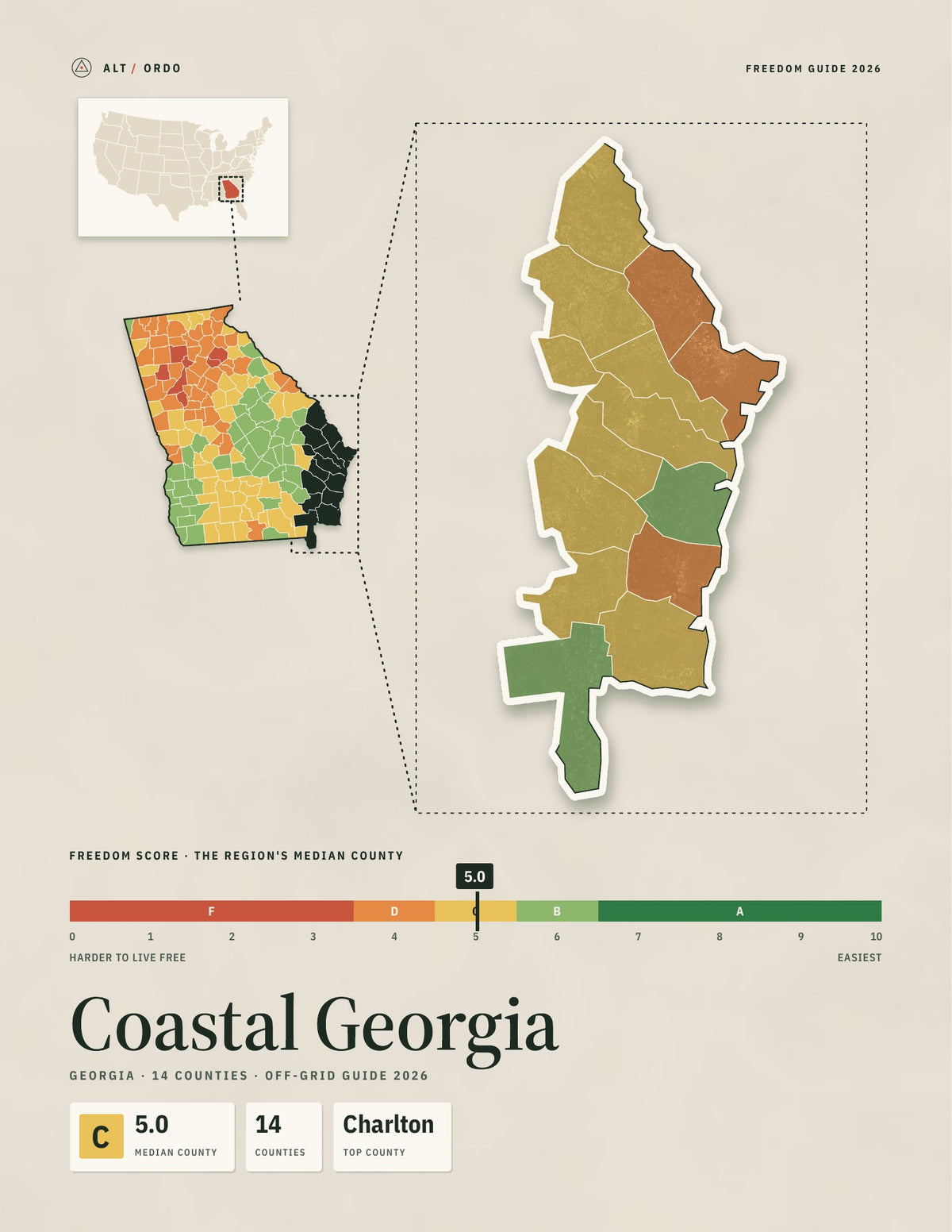 Coastal Georgia, Georgia Off-Grid Guide 2026: 14 Counties Rated
