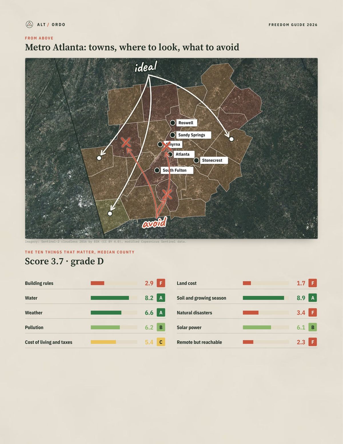 Metro Atlanta, Georgia Off-Grid Guide 2026: 23 Counties Rated from above