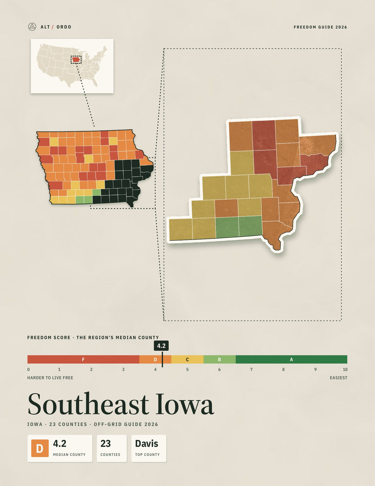 Southeast Iowa, Iowa Off-Grid Guide 2026: 23 Counties Rated