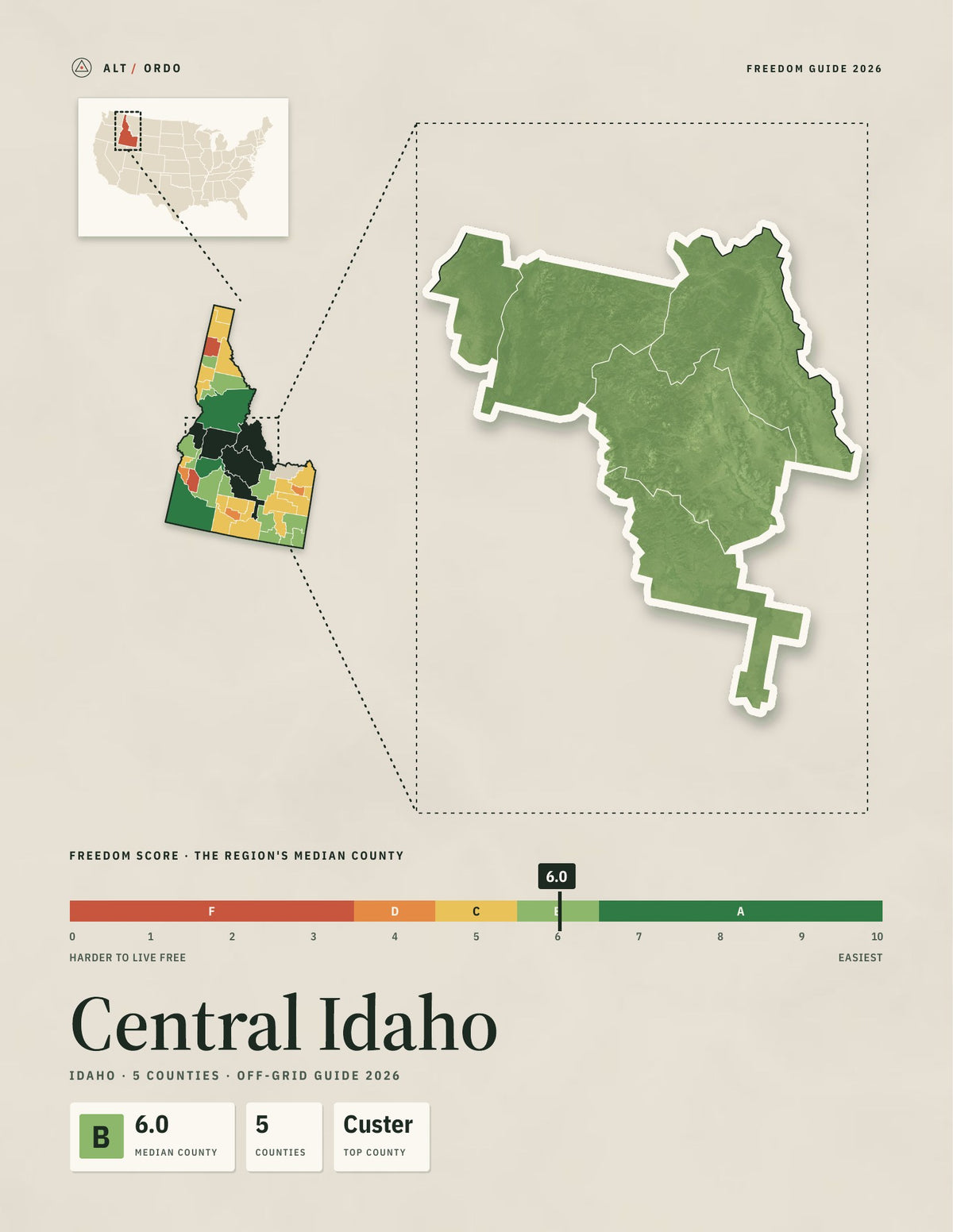 Central Idaho, Idaho Off-Grid Guide 2026: 5 Counties Rated