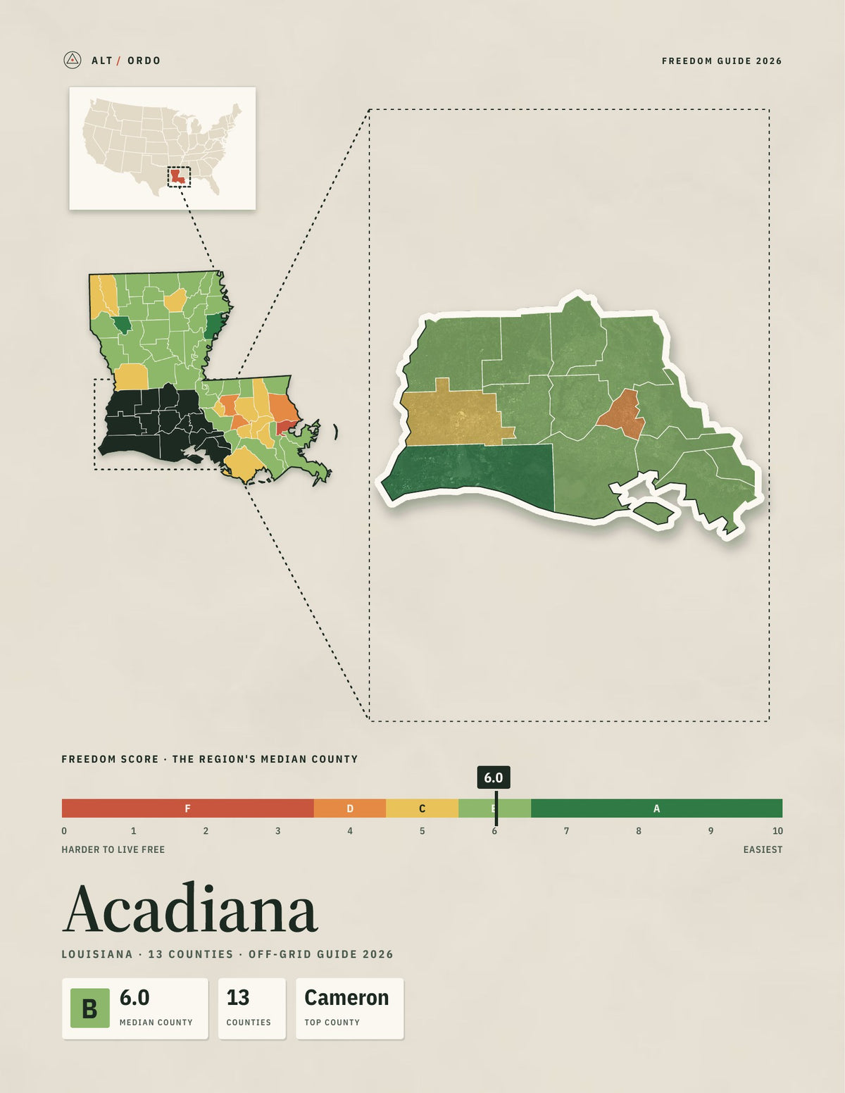 Acadiana, Louisiana Off-Grid Guide 2026: 13 Counties Rated