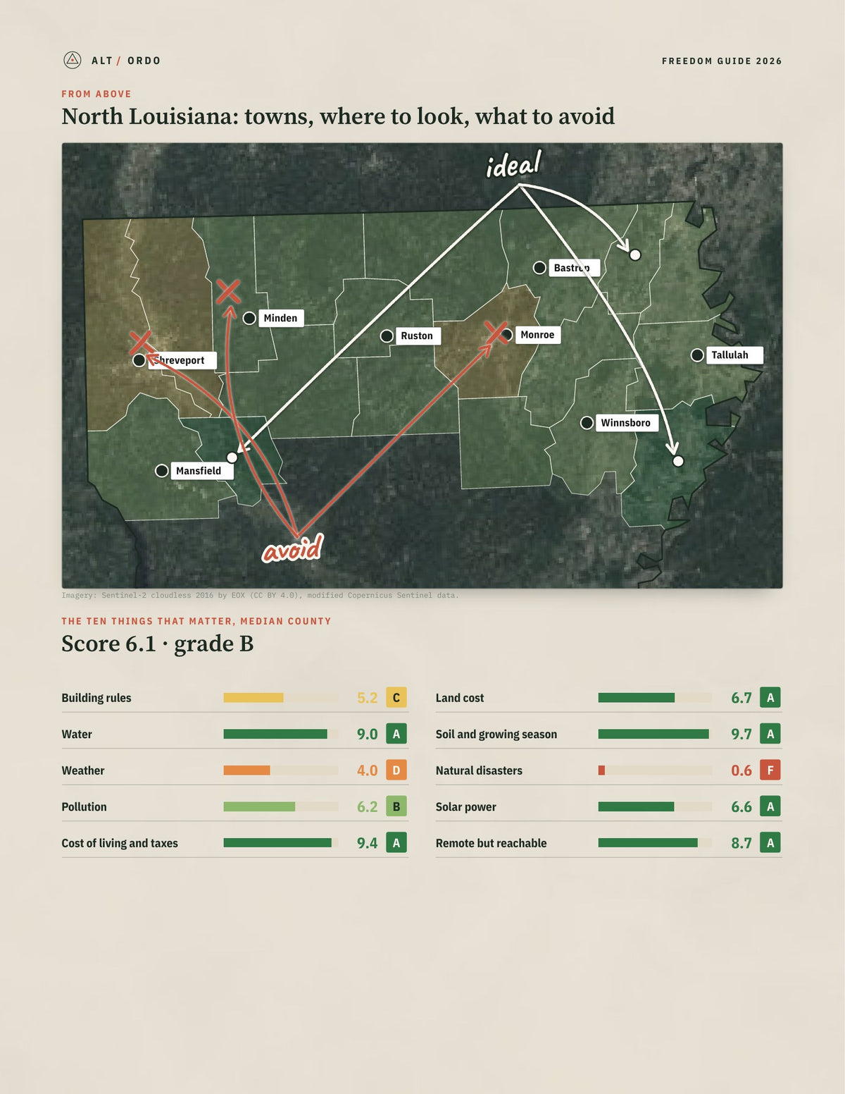 North Louisiana, Louisiana Off-Grid Guide 2026: 19 Counties Rated from above