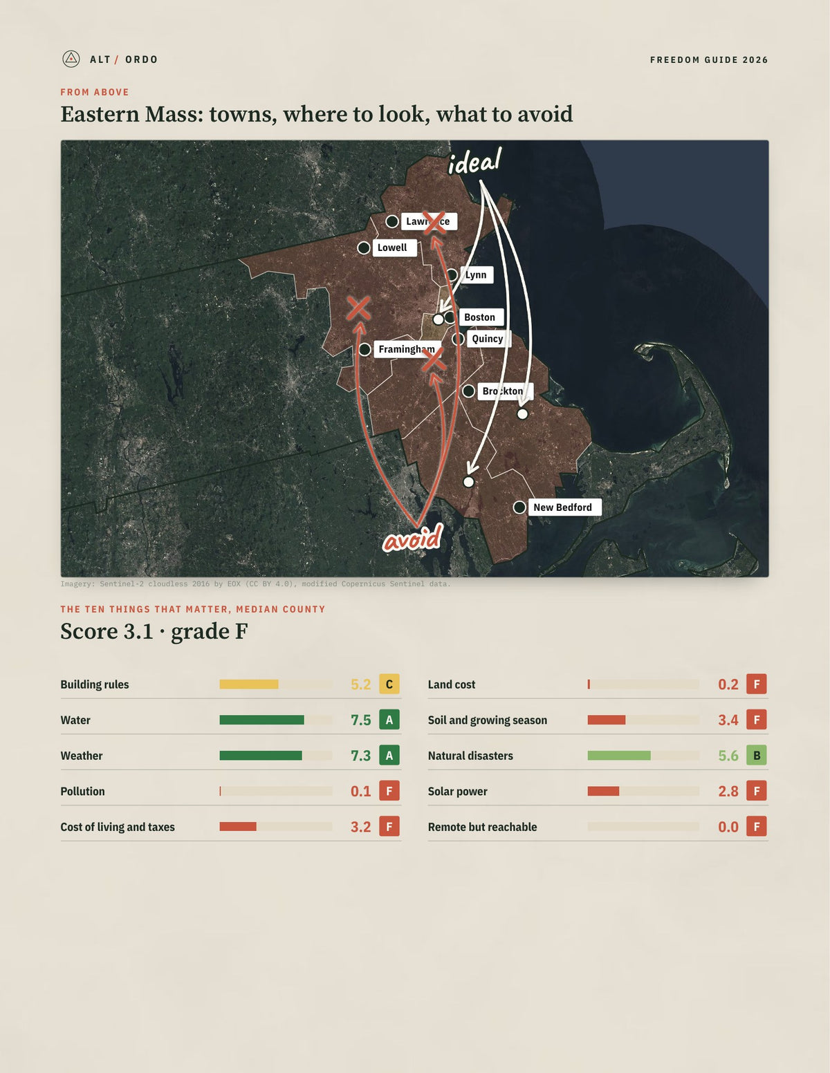 Eastern Mass, Massachusetts Off-Grid Guide 2026: 6 Counties Rated from above