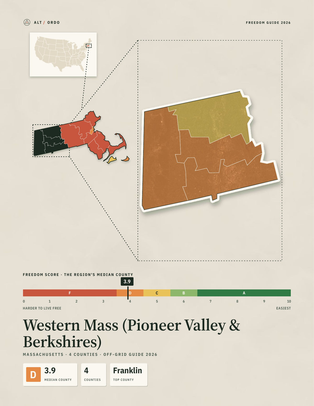 Western Mass (Pioneer Valley & Berkshires), Massachusetts Off-Grid Guide 2026: 4 Counties Rated