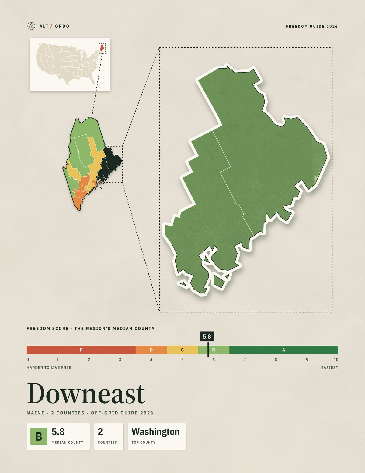 Downeast, Maine Off-Grid Guide 2026: 2 Counties Rated