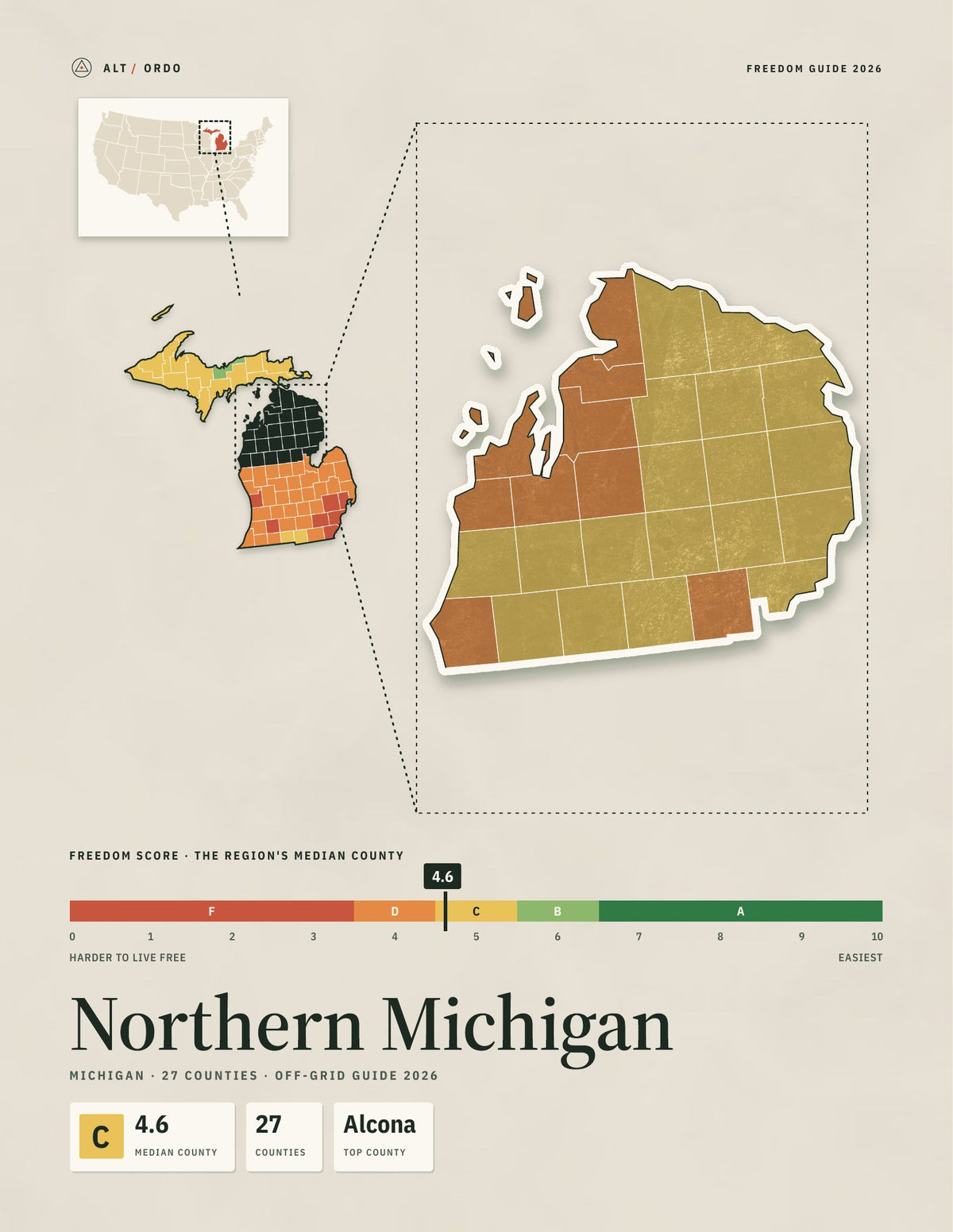 Northern Michigan, Michigan Off-Grid Guide 2026: 27 Counties Rated