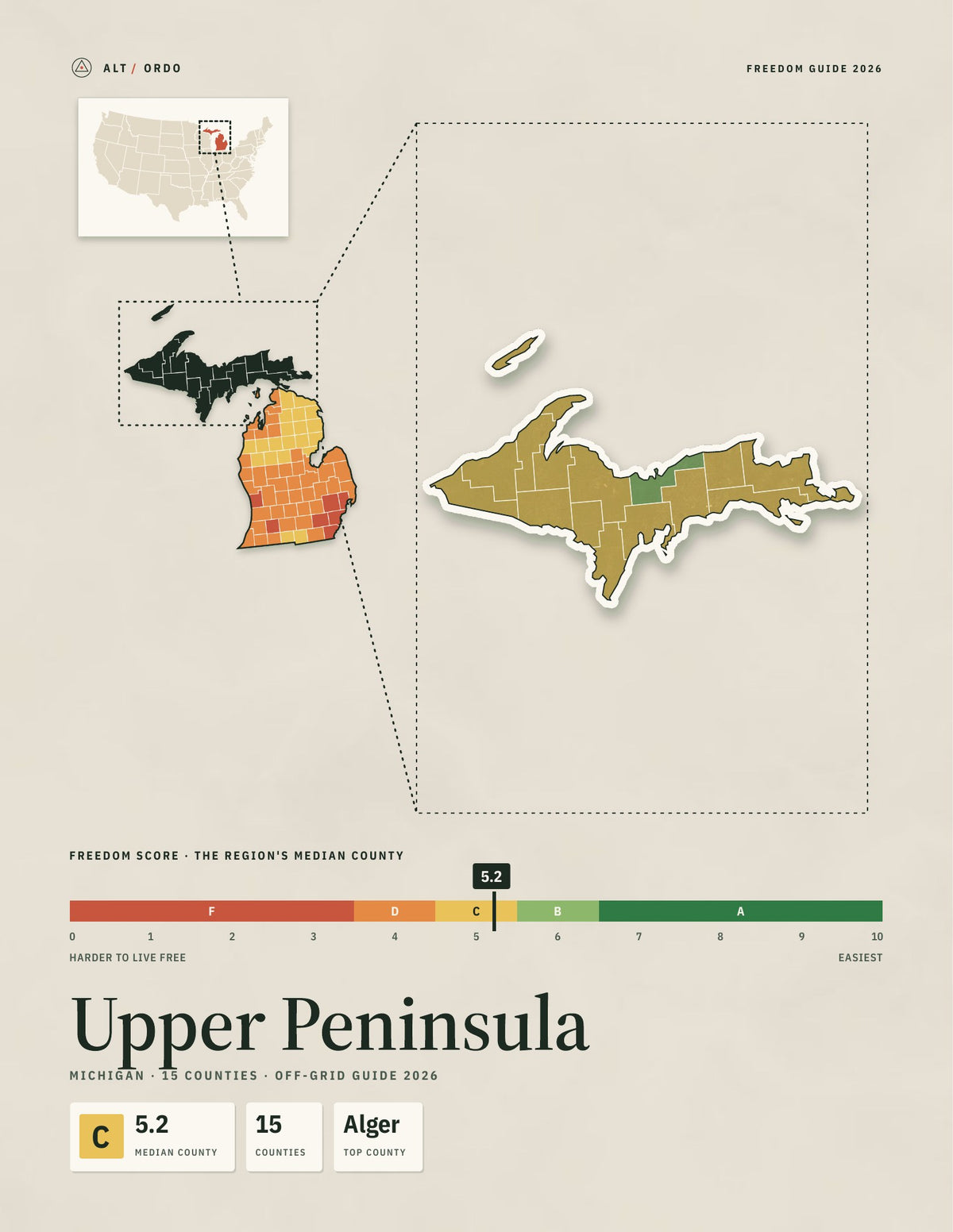 Upper Peninsula, Michigan Off-Grid Guide 2026: 15 Counties Rated