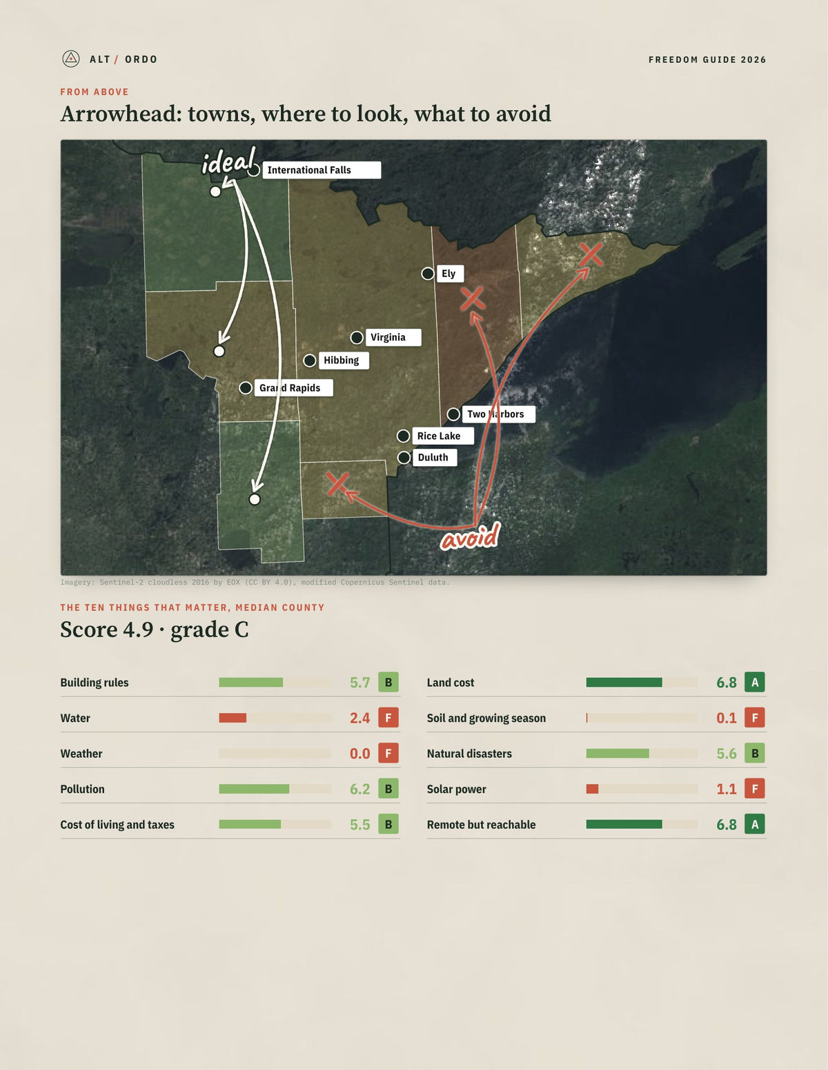 Arrowhead, Minnesota Off-Grid Guide 2026: 7 Counties Rated from above