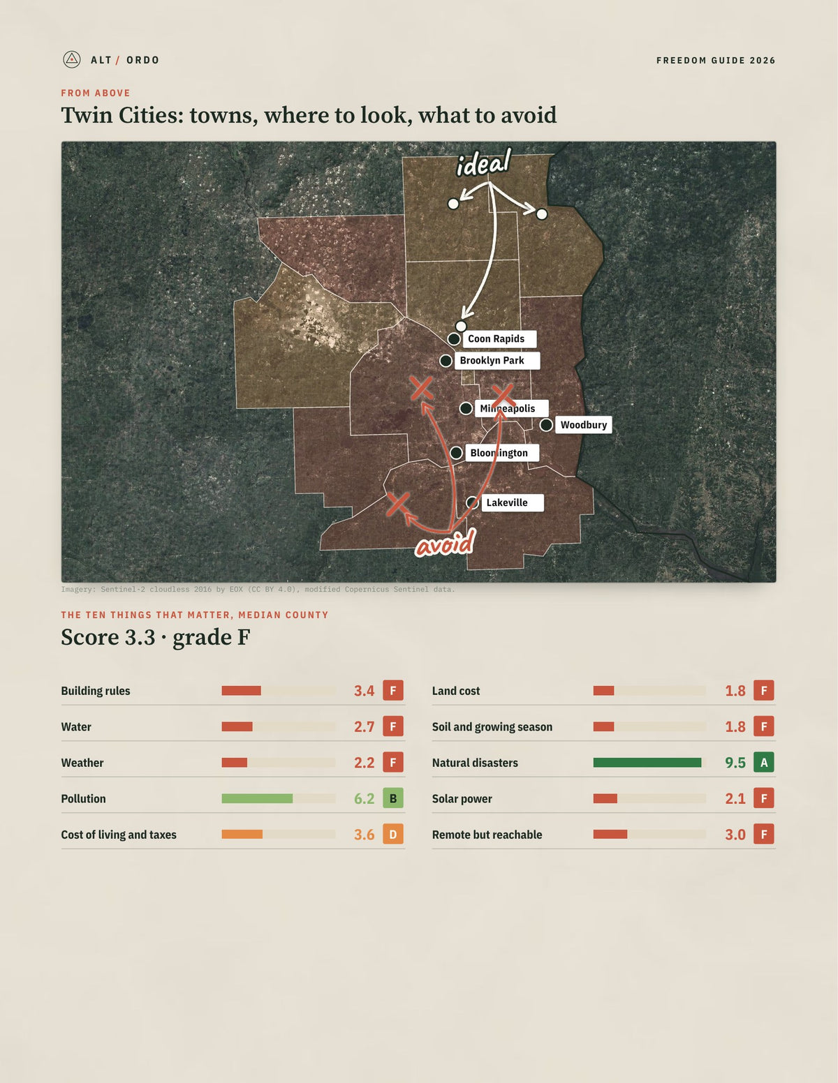 Twin Cities, Minnesota Off-Grid Guide 2026: 11 Counties Rated from above