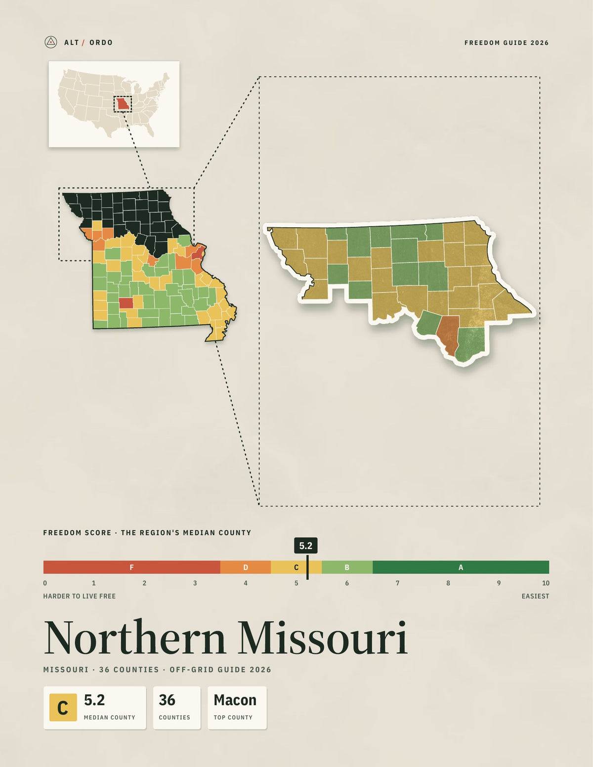 Northern Missouri, Missouri Off-Grid Guide 2026: 36 Counties Rated