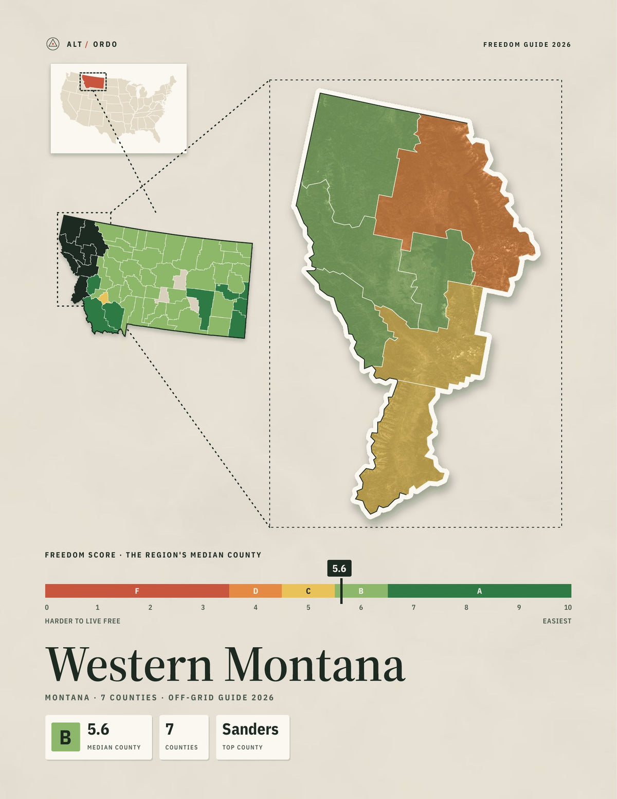 Western Montana, Montana Off-Grid Guide 2026: 7 Counties Rated