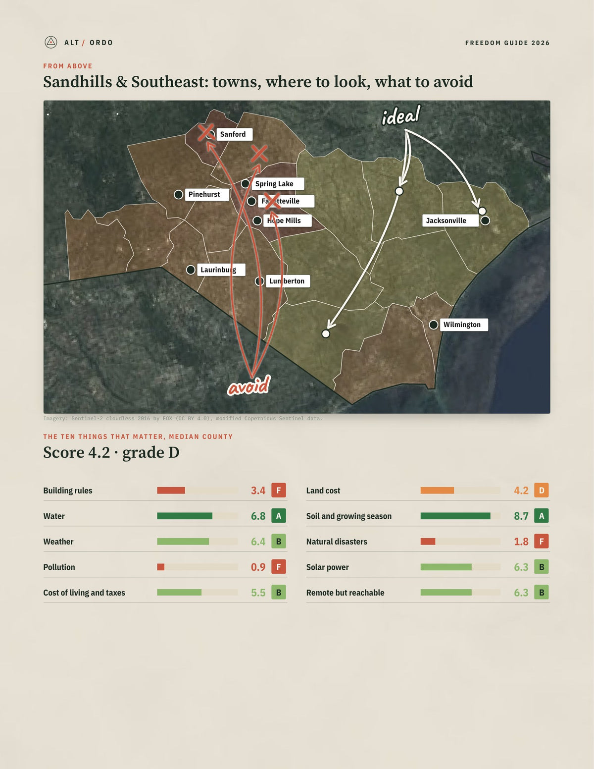 Sandhills & Southeast, North Carolina Off-Grid Guide 2026: 17 Counties Rated from above