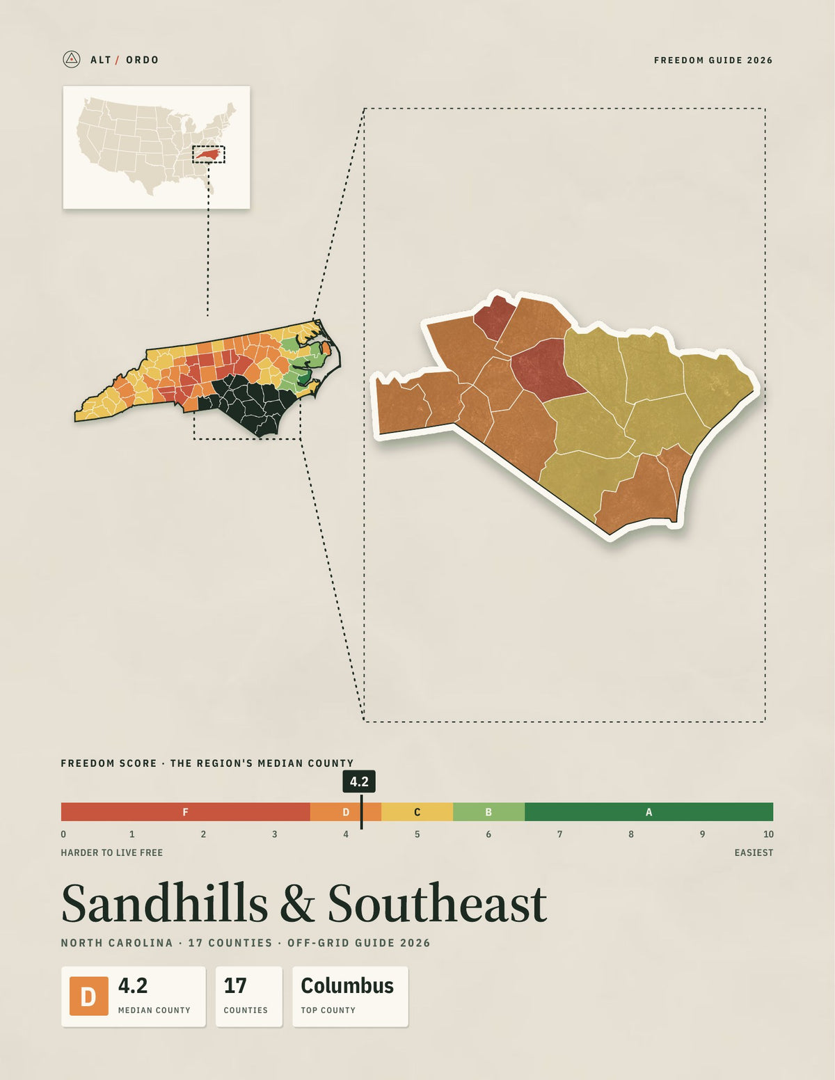 Sandhills & Southeast, North Carolina Off-Grid Guide 2026: 17 Counties Rated