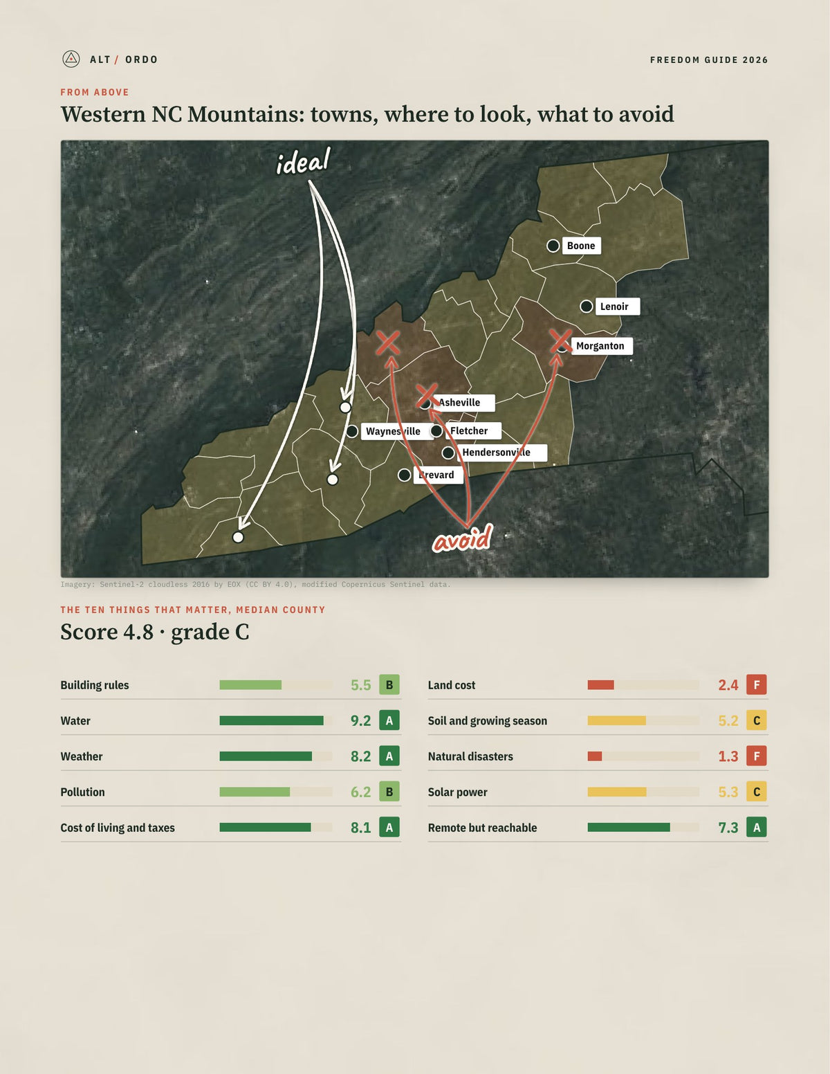 Western NC Mountains, North Carolina Off-Grid Guide 2026: 23 Counties Rated from above