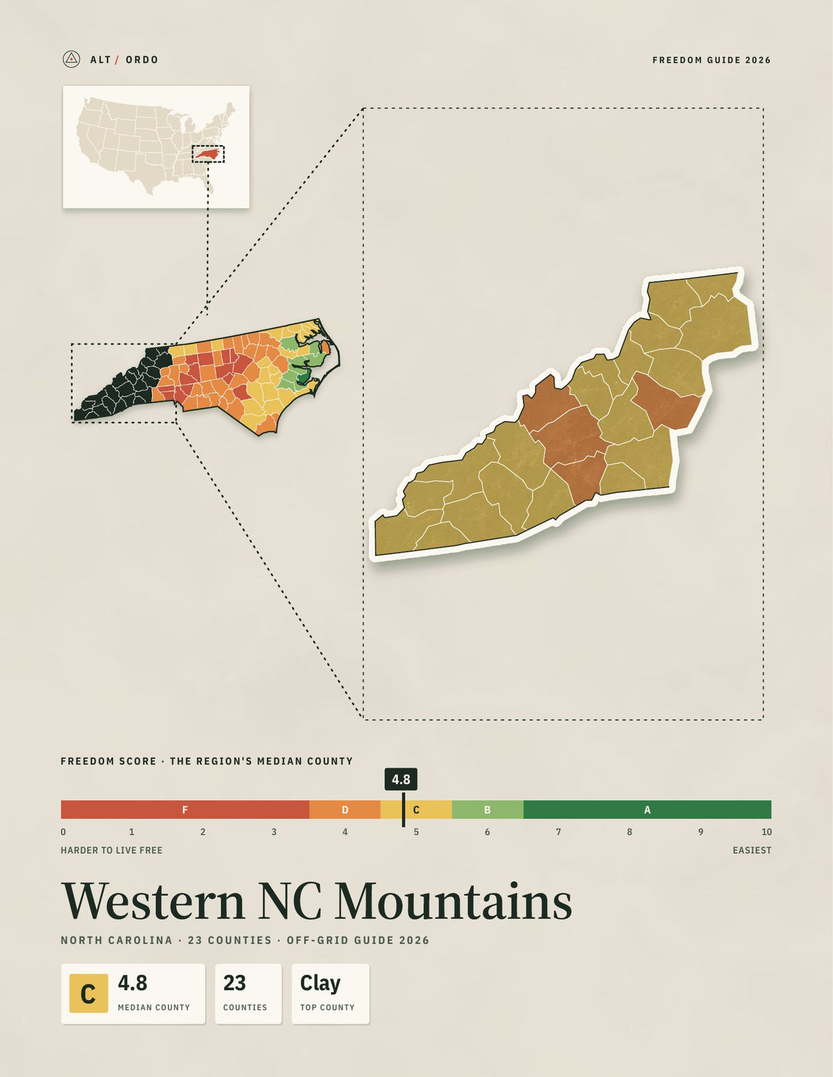 Western NC Mountains, North Carolina Off-Grid Guide 2026: 23 Counties Rated